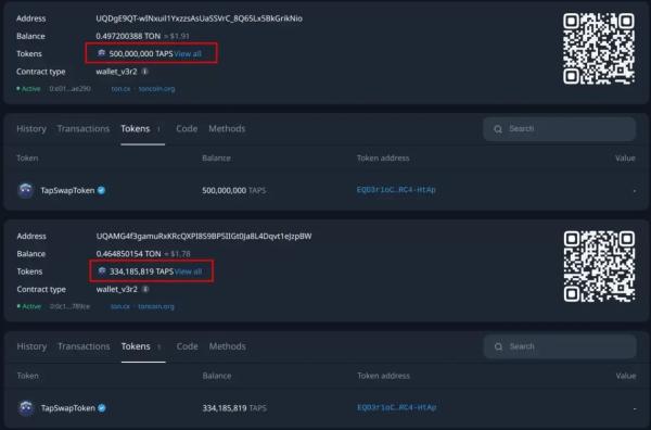 Листинг TapSwap состоялся. Что с ним не так?